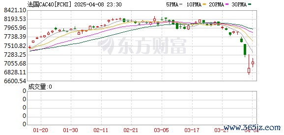 K图 FCHI_0